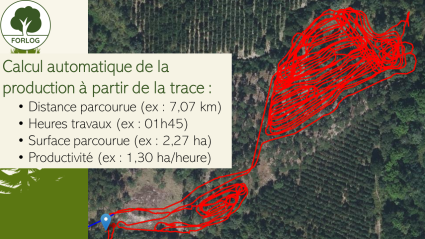 Trace GPS du parcours d'un engin sur une photo aérienne et résultats de production